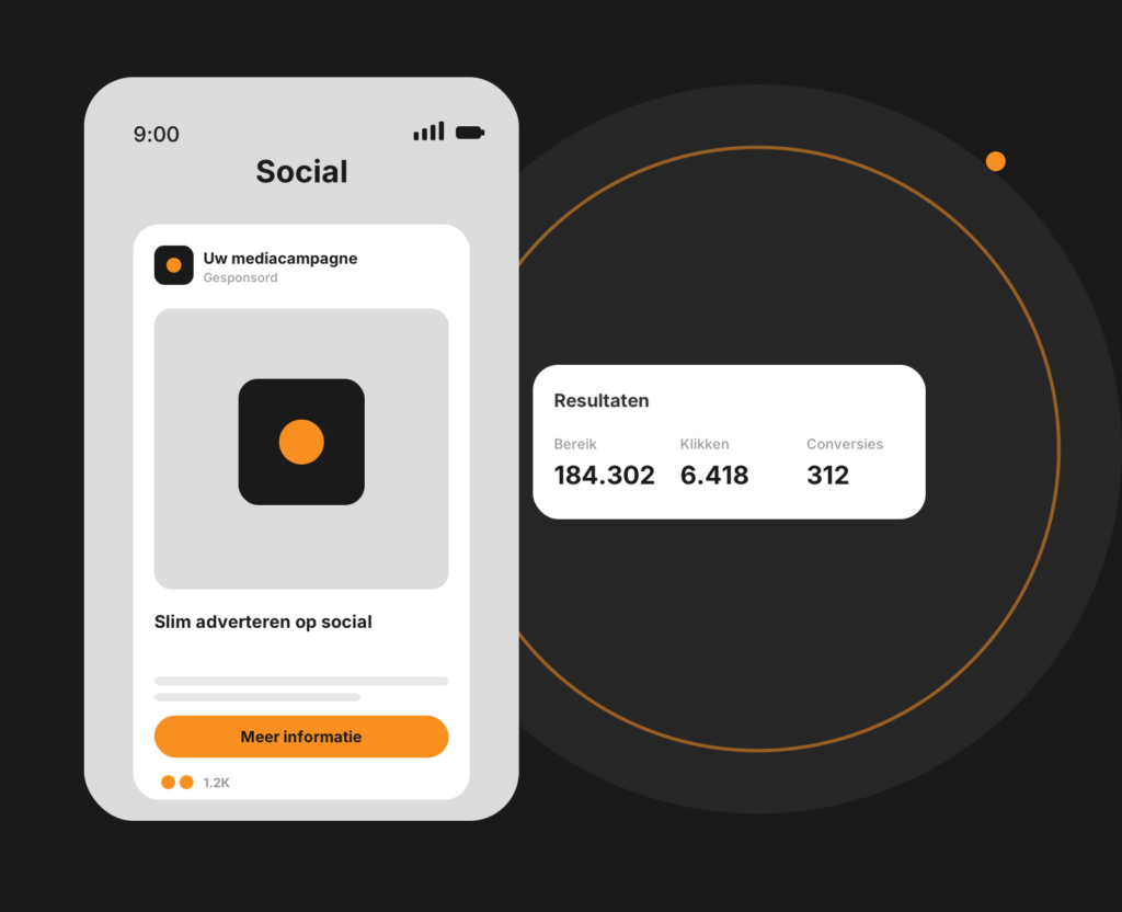 Dashboard-mockup van social media advertising met advertentievoorbeelden en campagneresultaten